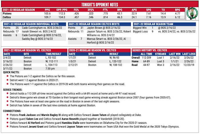 Screen Shot 2022-03-11 at 3.16.18 PM